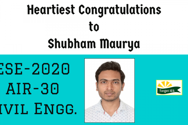 shubham maurya